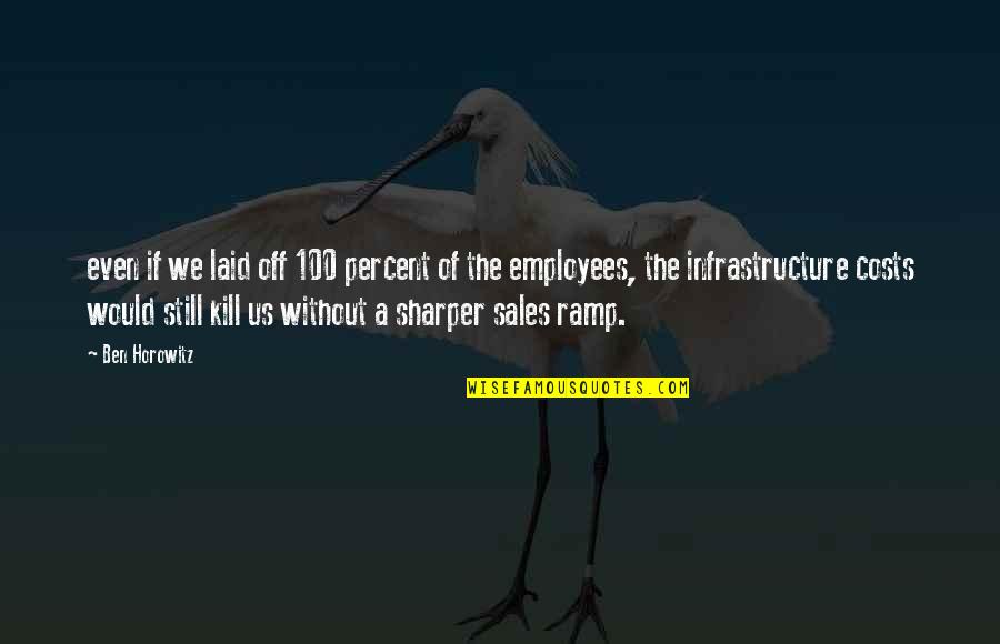 A Sharper Quotes By Ben Horowitz: even if we laid off 100 percent of