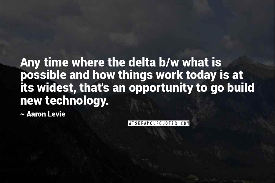 Aaron Levie quotes: Any time where the delta b/w what is possible and how things work today is at its widest, that's an opportunity to go build new technology.