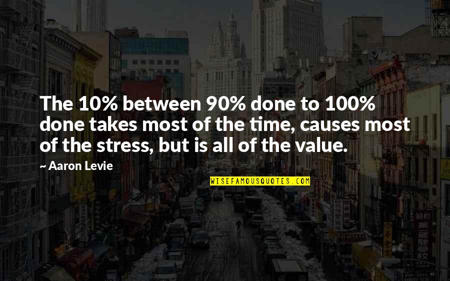Aaron Levie Quotes By Aaron Levie: The 10% between 90% done to 100% done