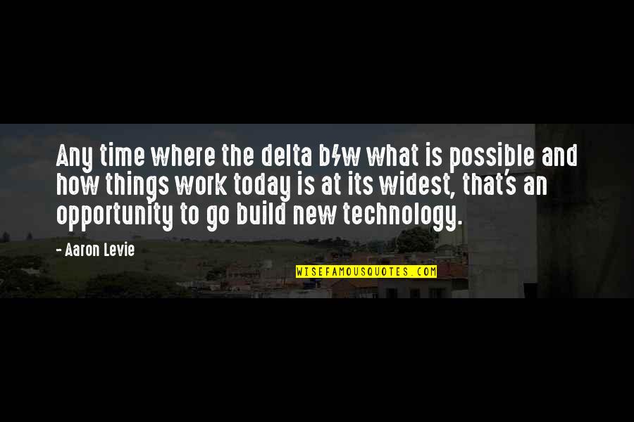 Aaron Levie Quotes By Aaron Levie: Any time where the delta b/w what is