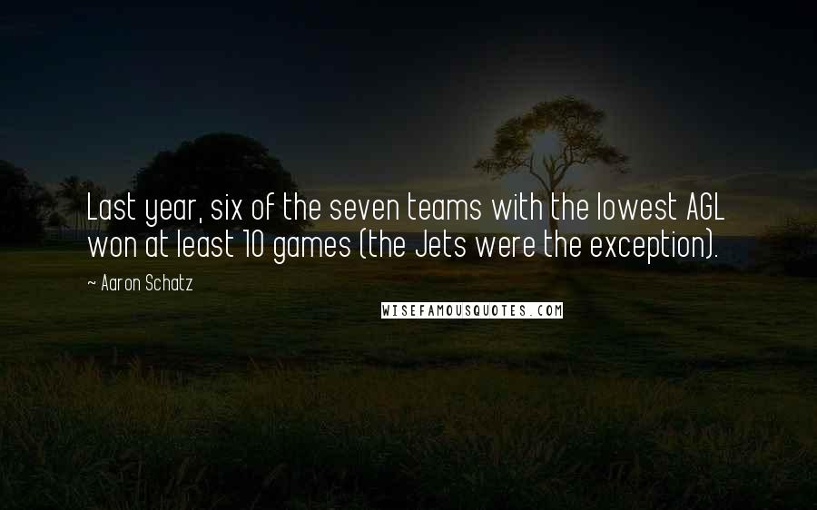 Aaron Schatz quotes: Last year, six of the seven teams with the lowest AGL won at least 10 games (the Jets were the exception).