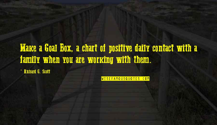 Abdul Rahman Yasin Quotes By Richard G. Scott: Make a Goal Box, a chart of positive Abdul Rahman Yasin Quotes By Richard G. Scott: Make a Goal Box, a chart of positive
