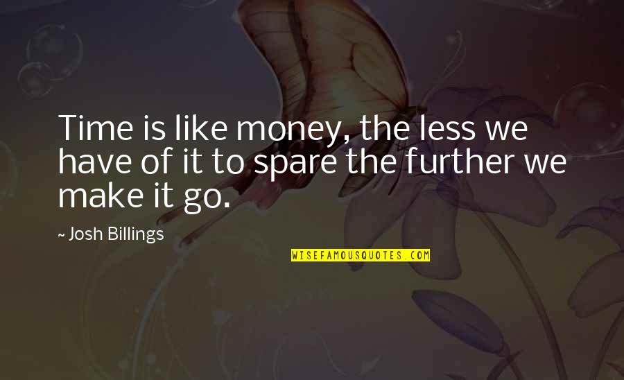 Abidery Quotes By Josh Billings: Time is like money, the less we have