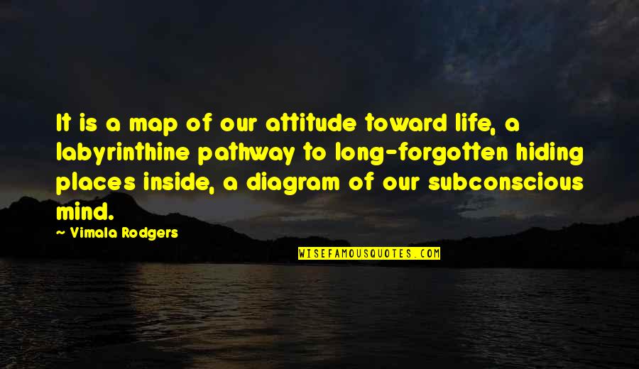 Abishev Nurlan Quotes By Vimala Rodgers: It is a map of our attitude toward Abishev Nurlan Quotes By Vimala Rodgers: It is a map of our attitude toward