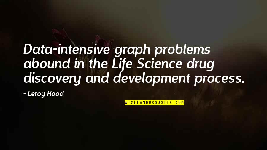 Abound Quotes By Leroy Hood: Data-intensive graph problems abound in the Life Science