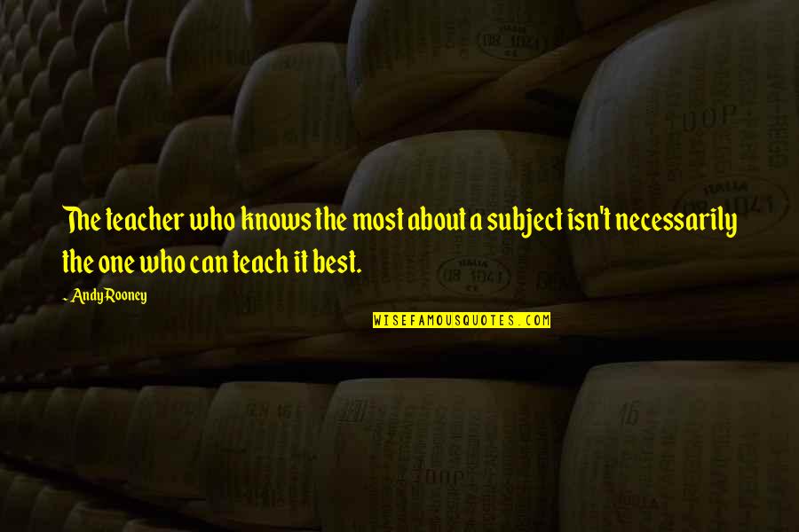 About Best Teacher Quotes By Andy Rooney: The teacher who knows the most about a