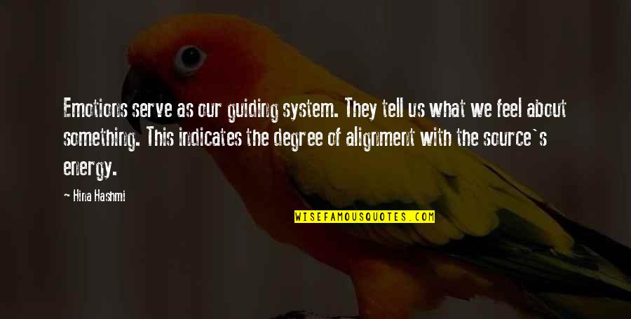 About Emotions Quotes By Hina Hashmi: Emotions serve as our guiding system. They tell About Emotions Quotes By Hina Hashmi: Emotions serve as our guiding system. They tell
