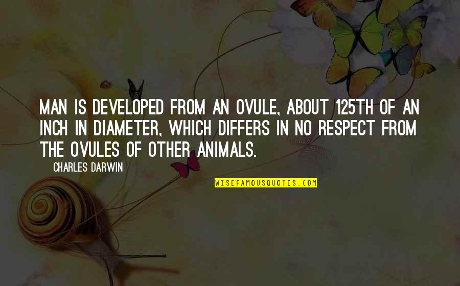 About Evolution Quotes By Charles Darwin: Man is developed from an ovule, about 125th