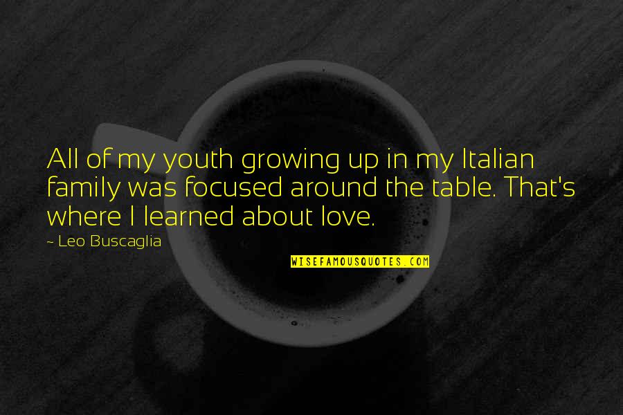 About Growing Up Quotes By Leo Buscaglia: All of my youth growing up in my