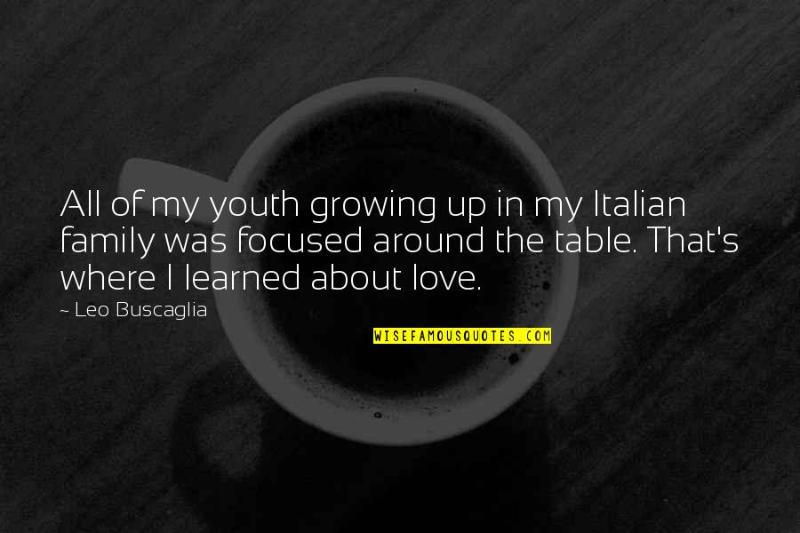 About My Family Quotes By Leo Buscaglia: All of my youth growing up in my About My Family Quotes By Leo Buscaglia: All of my youth growing up in my