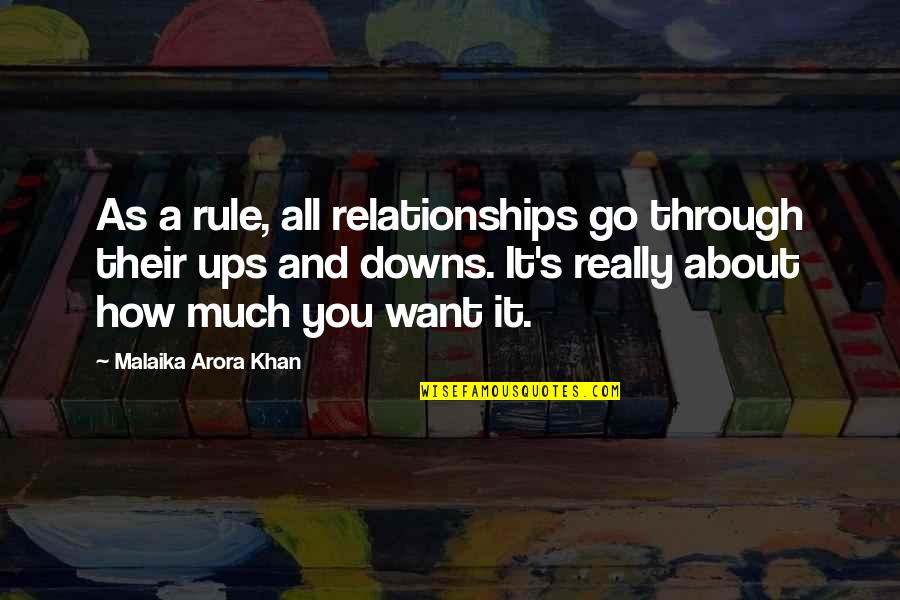 About Relationships Quotes By Malaika Arora Khan: As a rule, all relationships go through their