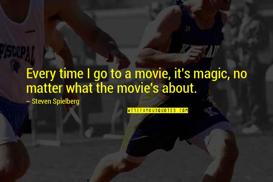 About The Time Quotes By Steven Spielberg: Every time I go to a movie, it's