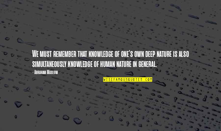 Abraham Maslow Quotes By Abraham Maslow: We must remember that knowledge of one's own