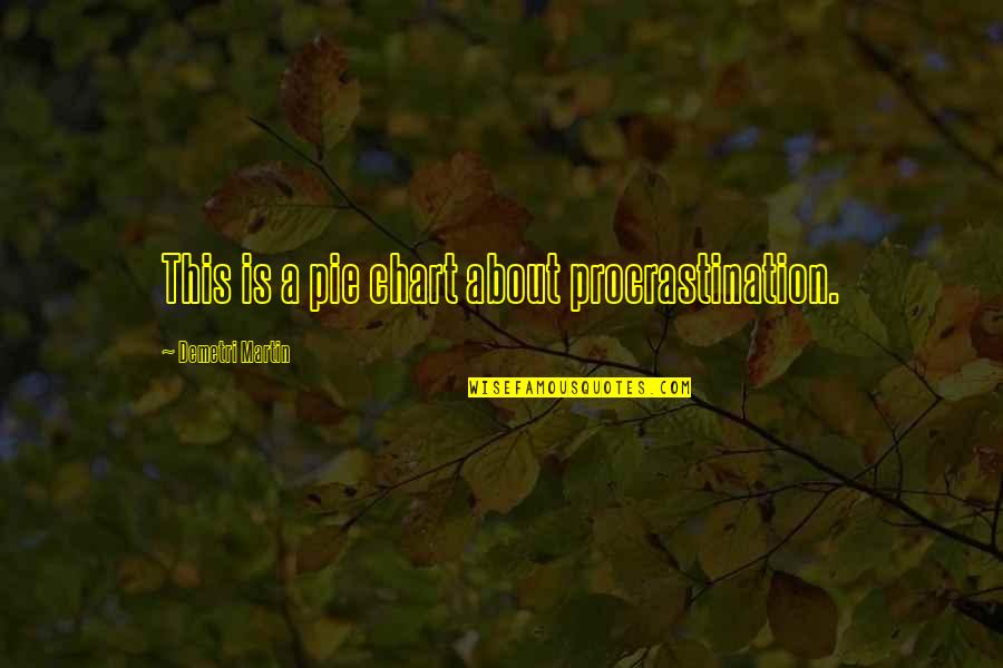 Abram Tiro Quotes By Demetri Martin: This is a pie chart about procrastination.