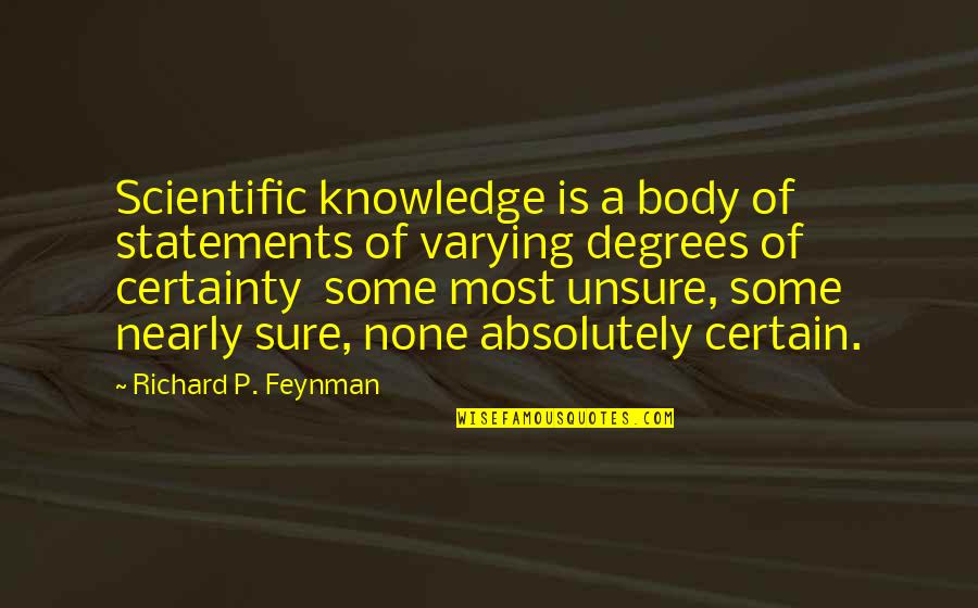 Absolute Knowledge Quotes By Richard P. Feynman: Scientific knowledge is a body of statements of