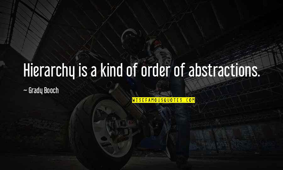 Abstractions Quotes By Grady Booch: Hierarchy is a kind of order of abstractions.