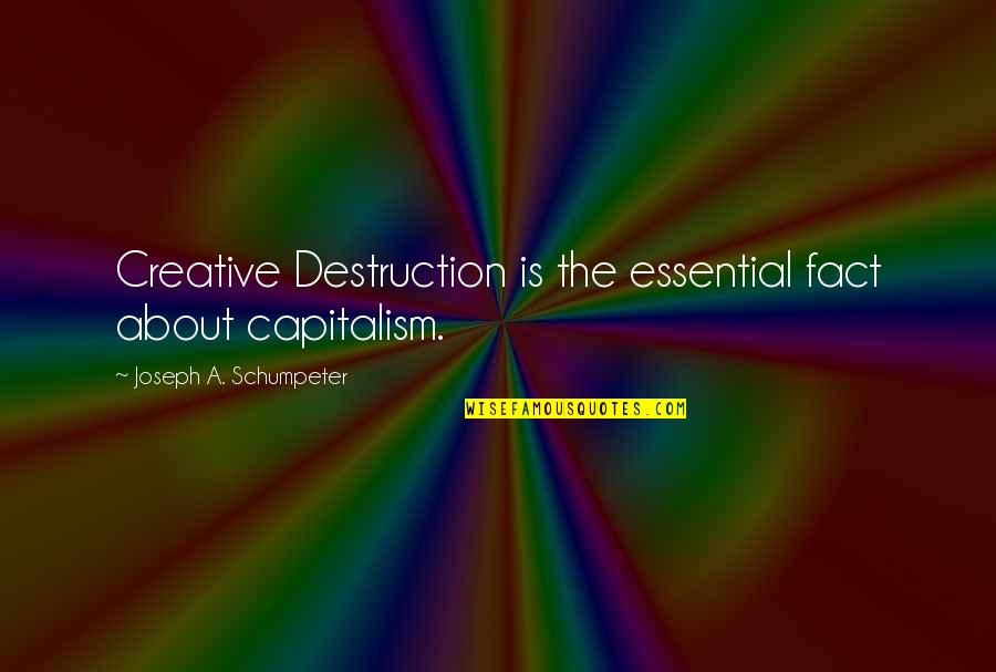 Acanfora Obituary Quotes By Joseph A. Schumpeter: Creative Destruction is the essential fact about capitalism. Acanfora Obituary Quotes By Joseph A. Schumpeter: Creative Destruction is the essential fact about capitalism.