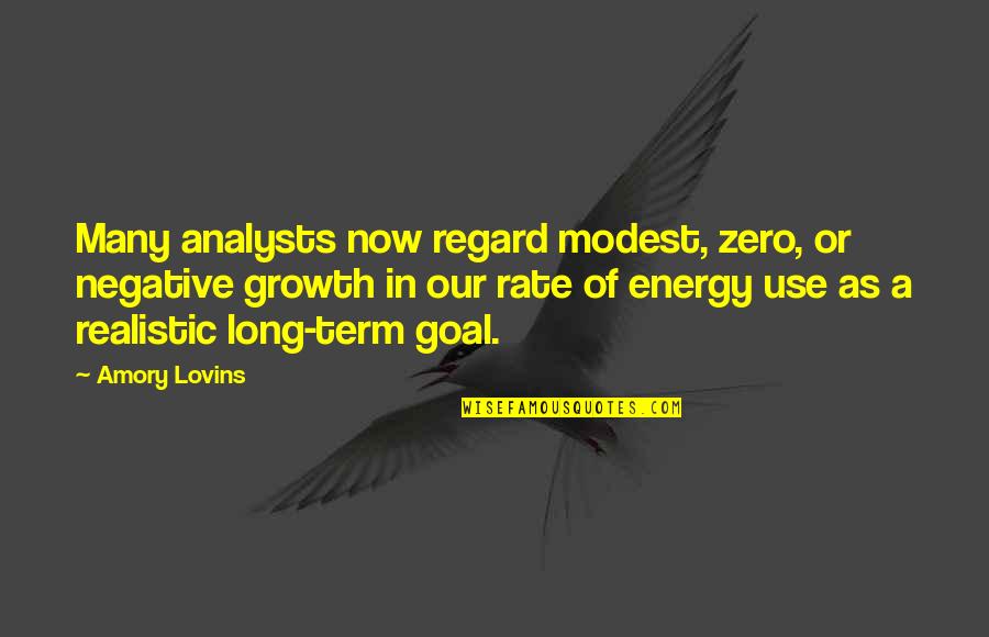Acarician In Spanish Quotes By Amory Lovins: Many analysts now regard modest, zero, or negative Acarician In Spanish Quotes By Amory Lovins: Many analysts now regard modest, zero, or negative