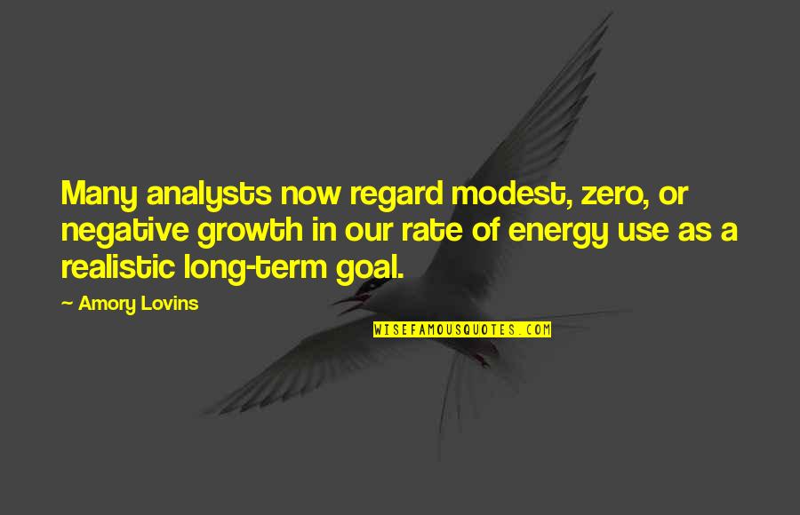 Acarician In Spanish Quotes By Amory Lovins: Many analysts now regard modest, zero, or negative