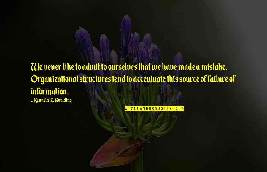 Accentuate Quotes By Kenneth E. Boulding: We never like to admit to ourselves that Accentuate Quotes By Kenneth E. Boulding: We never like to admit to ourselves that