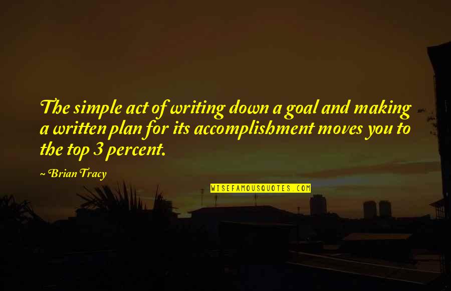 Accomplishment Motivation Quotes By Brian Tracy: The simple act of writing down a goal