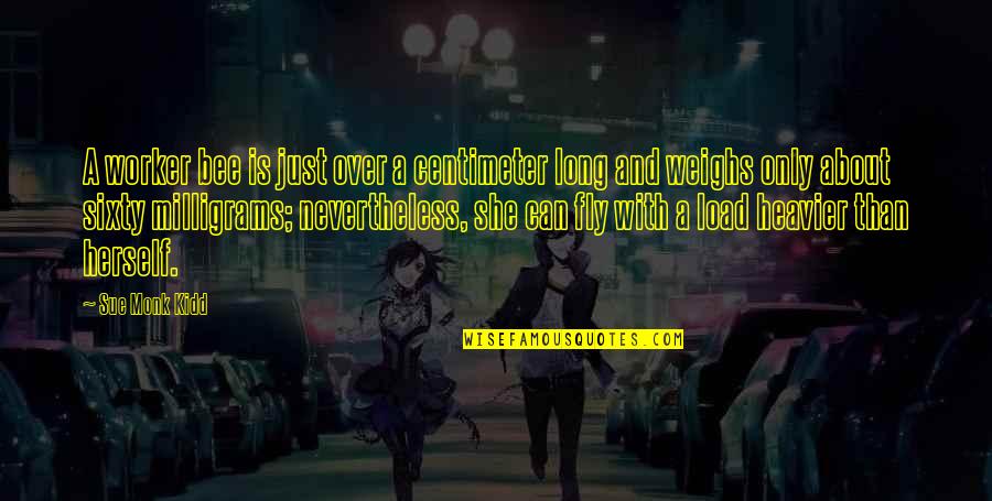 Aceitar Sinonimo Quotes By Sue Monk Kidd: A worker bee is just over a centimeter Aceitar Sinonimo Quotes By Sue Monk Kidd: A worker bee is just over a centimeter