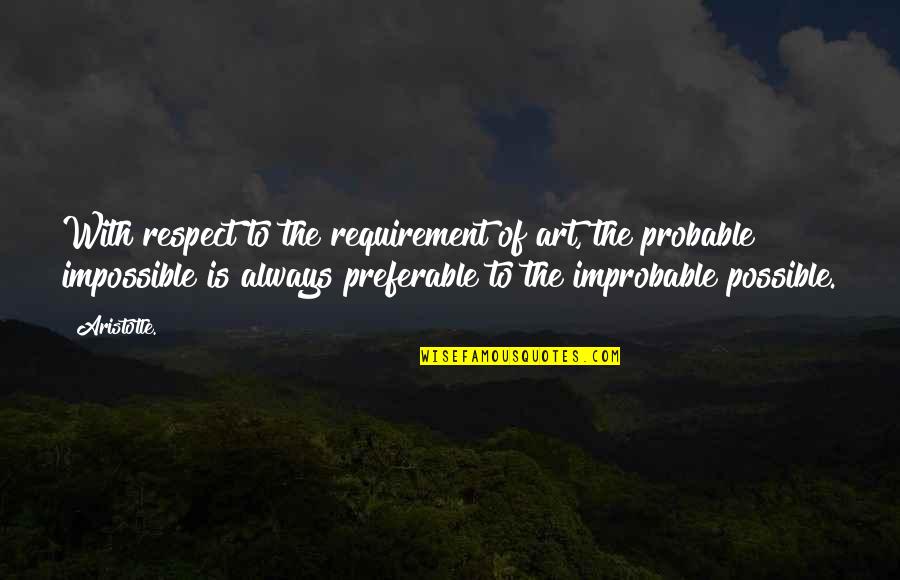 Achala Quotes By Aristotle.: With respect to the requirement of art, the