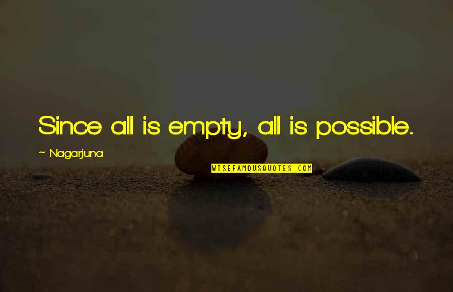 Acmr Stock Quotes By Nagarjuna: Since all is empty, all is possible. Acmr Stock Quotes By Nagarjuna: Since all is empty, all is possible.