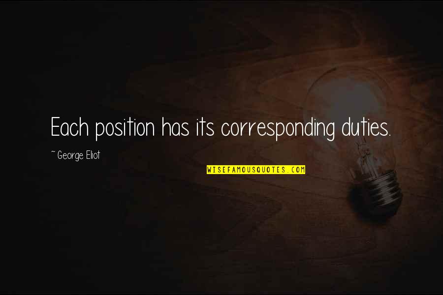 Acosar Quotes By George Eliot: Each position has its corresponding duties. Acosar Quotes By George Eliot: Each position has its corresponding duties.