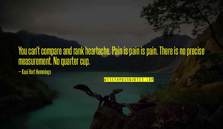 Administrative Important Quotes By Kaui Hart Hemmings: You can't compare and rank heartache. Pain is