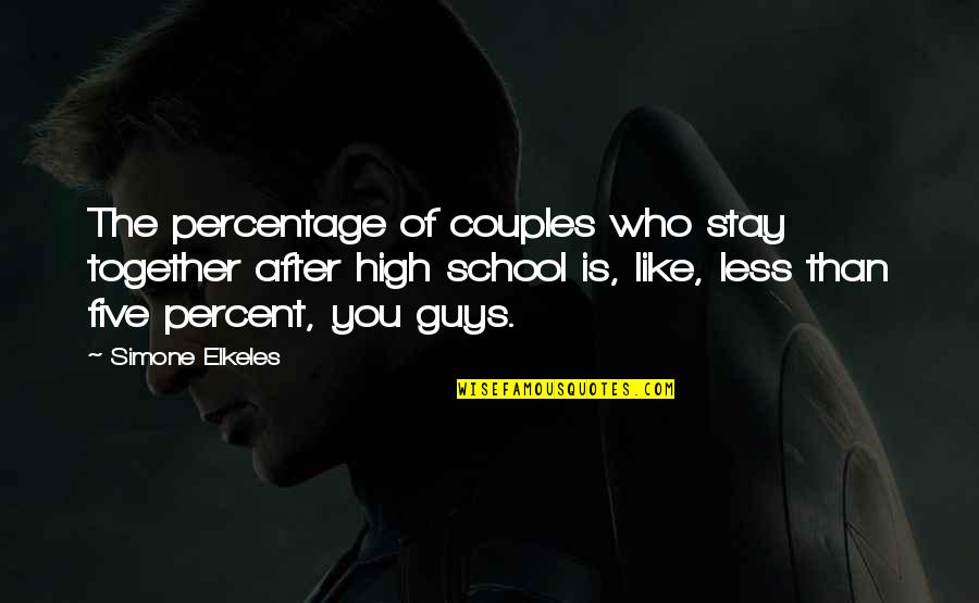 Adult Romance Quotes By Simone Elkeles: The percentage of couples who stay together after
