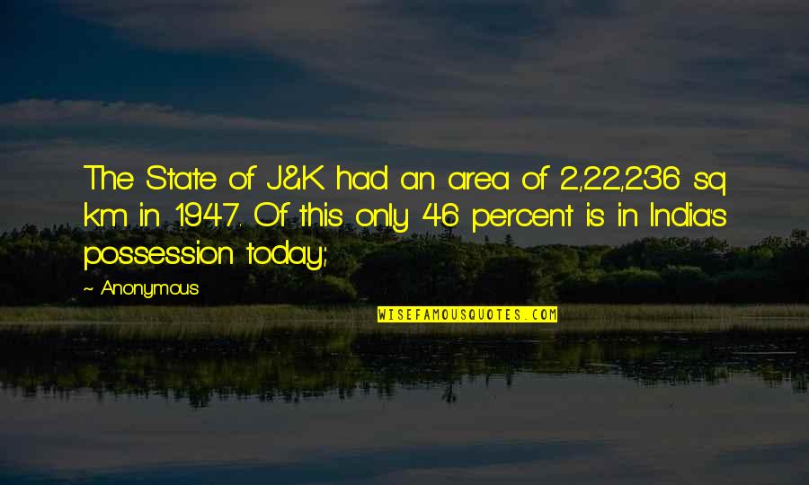 Afaik Stands Quotes By Anonymous: The State of J&K had an area of Afaik Stands Quotes By Anonymous: The State of J&K had an area of