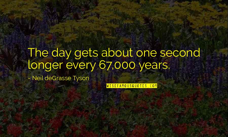 Afraidto Quotes By Neil DeGrasse Tyson: The day gets about one second longer every