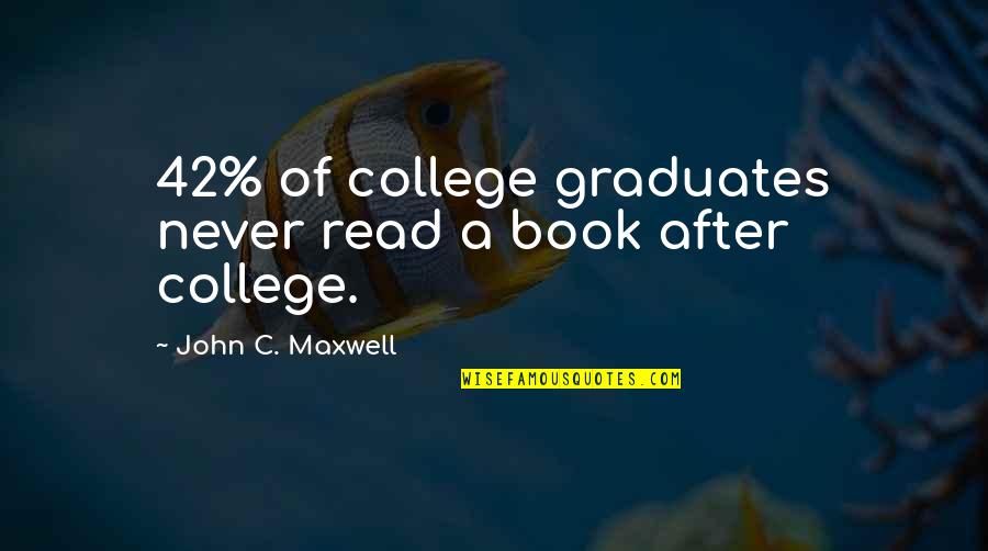 After Book Quotes By John C. Maxwell: 42% of college graduates never read a book