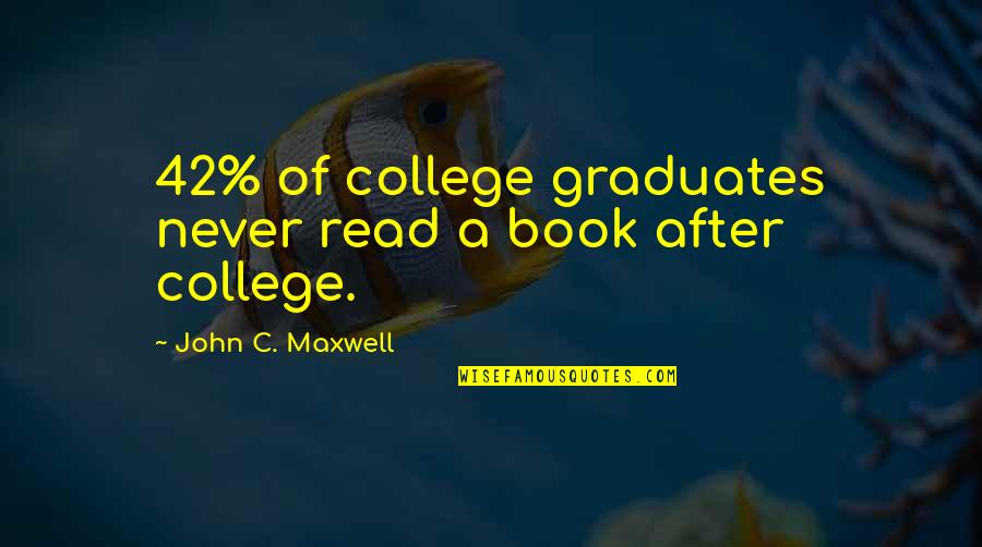 After College Quotes By John C. Maxwell: 42% of college graduates never read a book