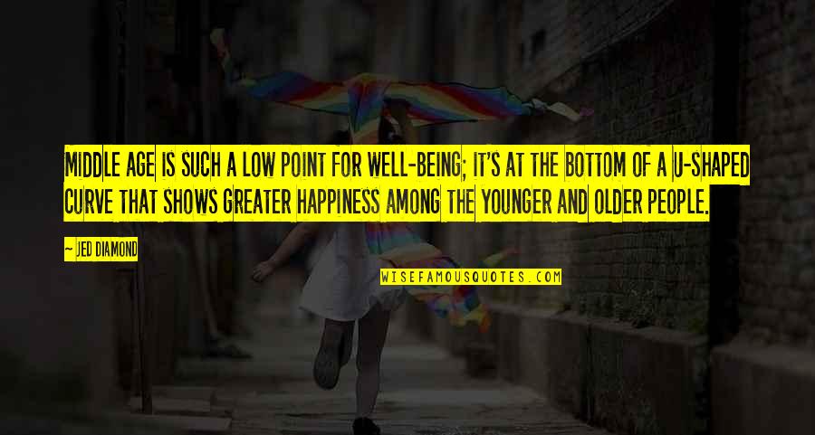 Age And Happiness Quotes By Jed Diamond: Middle age is such a low point for