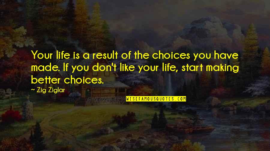 Aggerawayter Quotes By Zig Ziglar: Your life is a result of the choices