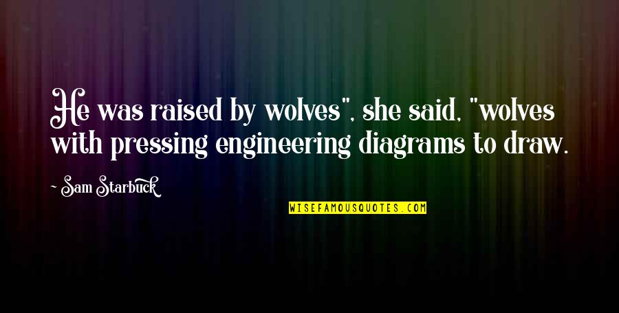 Agios Nikolaos Quotes By Sam Starbuck: He was raised by wolves", she said, "wolves Agios Nikolaos Quotes By Sam Starbuck: He was raised by wolves", she said, "wolves