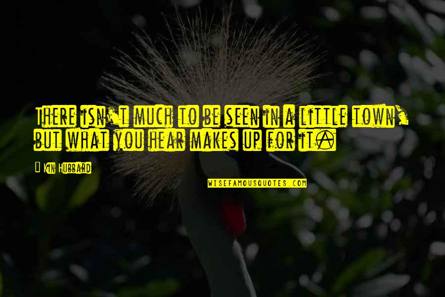 Agresivos Pasivos Quotes By Kin Hubbard: There isn't much to be seen in a