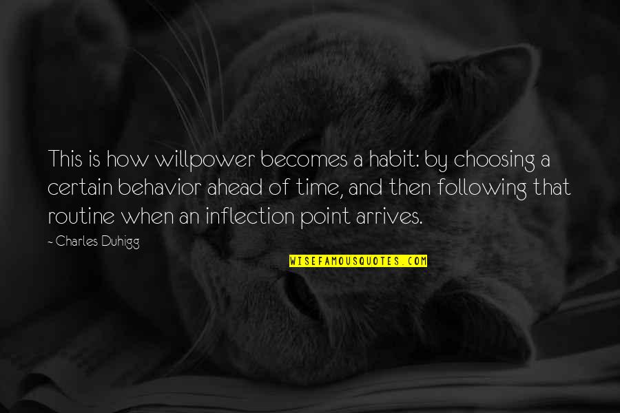 Ahead Of Time Quotes By Charles Duhigg: This is how willpower becomes a habit: by