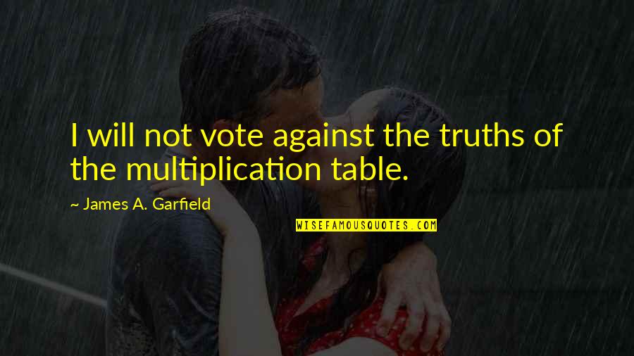 Aimdd Quotes By James A. Garfield: I will not vote against the truths of