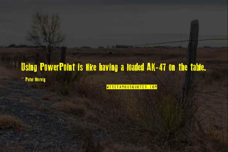 Ak 47 Quotes By Peter Norvig: Using PowerPoint is like having a loaded AK-47