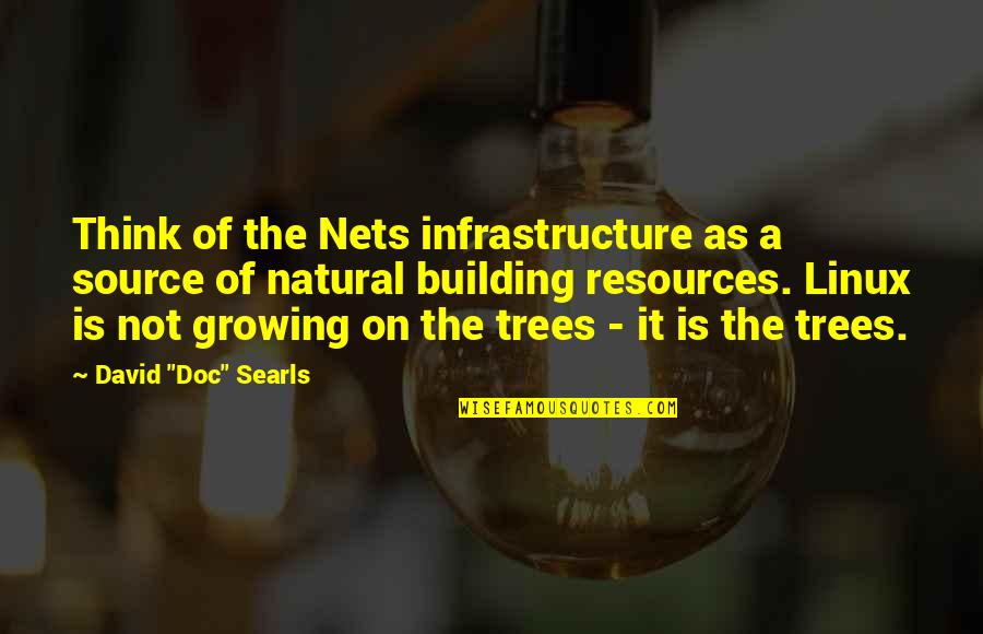 Aksentijevic Quotes By David Aksentijevic Quotes By David