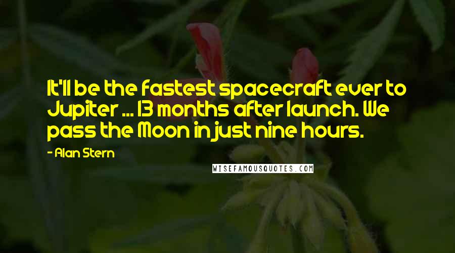 Alan Stern quotes: It'll be the fastest spacecraft ever to Jupiter ... 13 months after launch. We pass the Moon in just nine hours. Alan Stern quotes: It'll be the fastest spacecraft ever to Jupiter ... 13 months after launch. We pass the Moon in just nine hours.