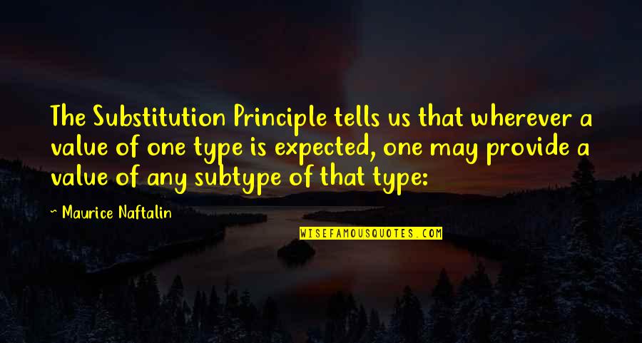 Alayhi Quotes By Maurice Naftalin: The Substitution Principle tells us that wherever a