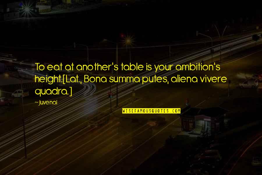 Aliena's Quotes By Juvenal: To eat at another's table is your ambition's Aliena's Quotes By Juvenal: To eat at another's table is your ambition's