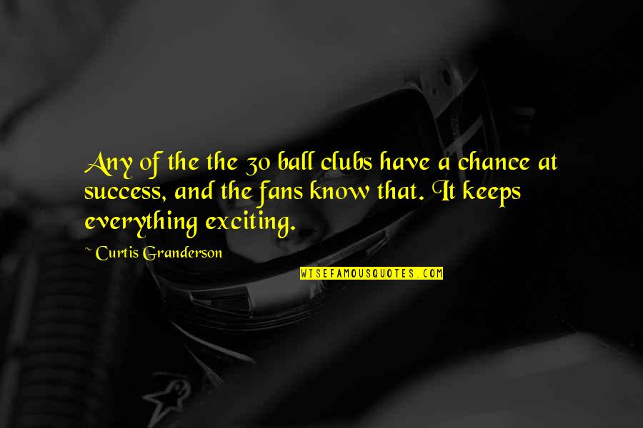 Aliquis Aliquid Quotes By Curtis Granderson: Any of the the 30 ball clubs have