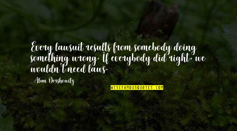 Alive But Dead Inside Quotes By Alan Dershowitz: Every lawsuit results from somebody doing something wrong.