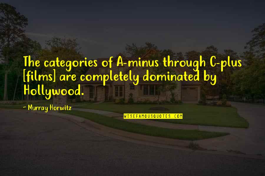 All Categories Of Quotes By Murray Horwitz: The categories of A-minus through C-plus [films] are