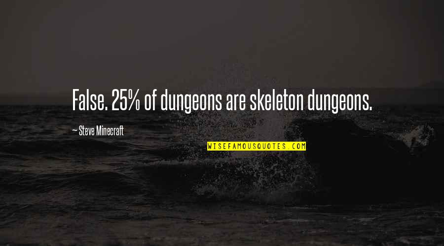 All Minecraft Quotes By Steve Minecraft: False. 25% of dungeons are skeleton dungeons.
